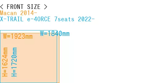 #Macan 2014- + X-TRAIL e-4ORCE 7seats 2022-